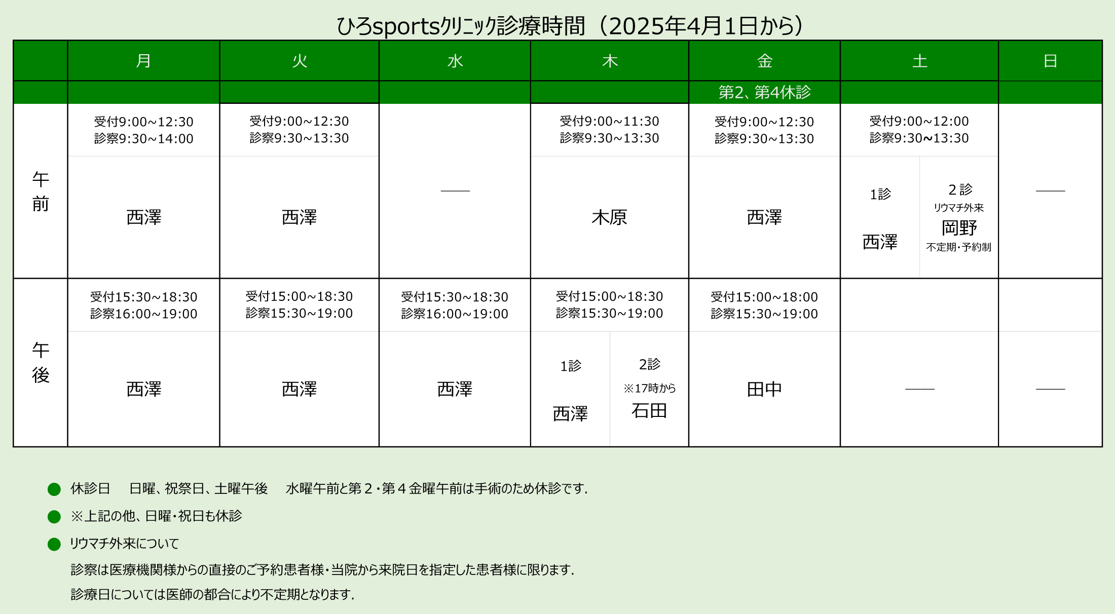 診療時間表